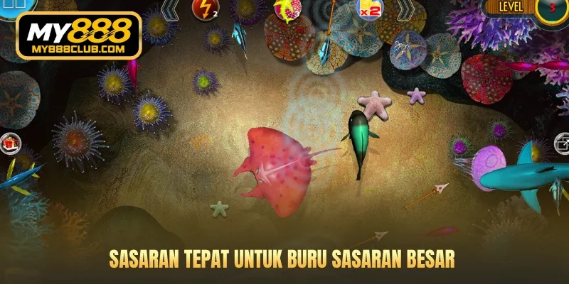 Sasaran tepat untuk buru sasaran besar