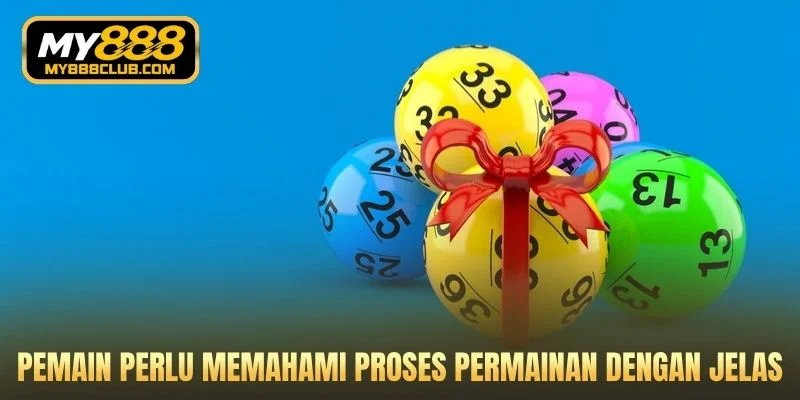 Pemain perlu memahami proses permainan dengan jelas