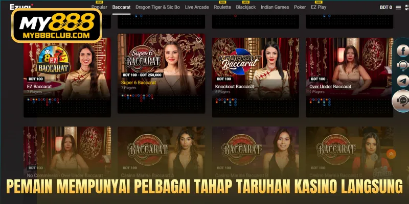 Pemain mempunyai pelbagai tahap taruhan kasino langsung