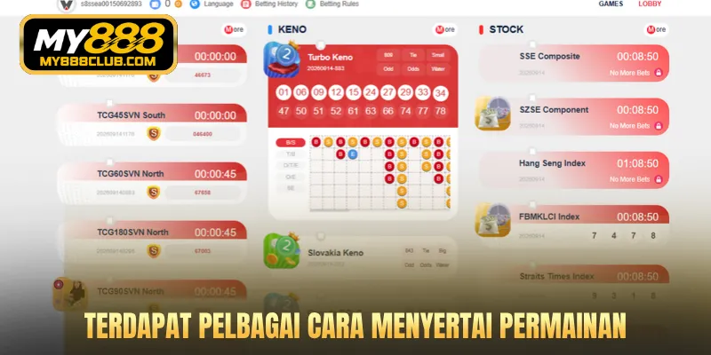 Terdapat pelbagai cara menyertai permainan