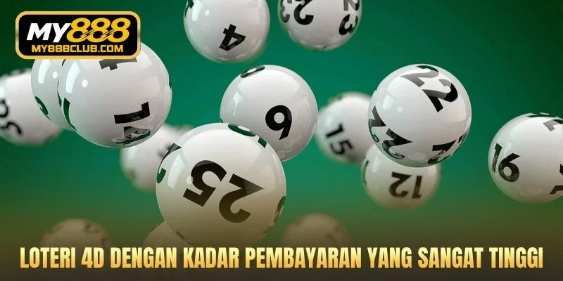 Loteri 4D dengan kadar pembayaran yang sangat tinggi