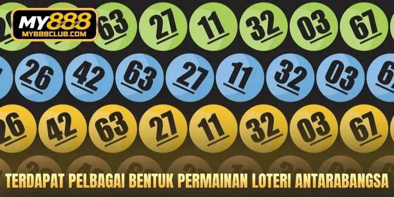 Terdapat pelbagai bentuk permainan loteri antarabangsa