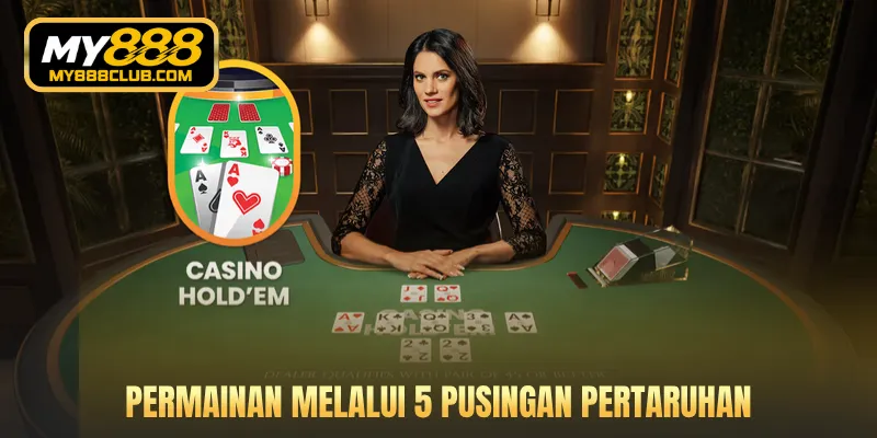 Permainan melalui 5 pusingan pertaruhan